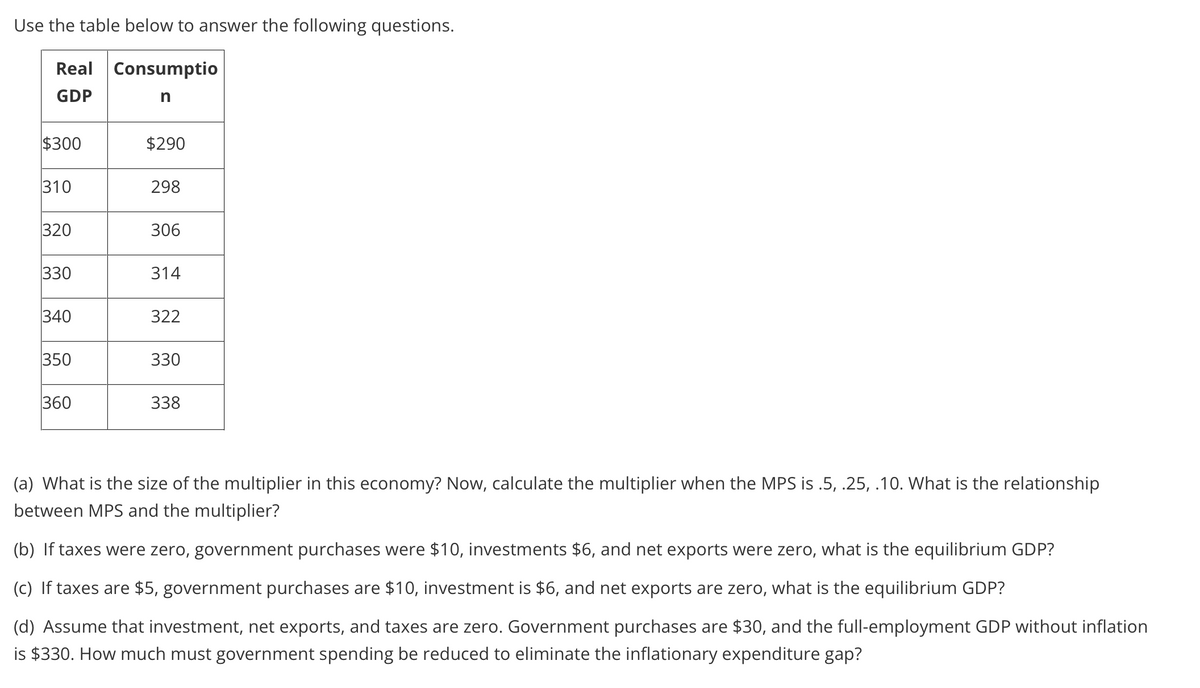 Use the table below to answer the following questions.
Real Consumptio
GDP
n
$300
310
320
330
340
350
360
$290
298
306
314
322
330
338
(a) What is the size of the multiplier in this economy? Now, calculate the multiplier when the MPS is .5, .25, .10. What is the relationship
between MPS and the multiplier?
(b) If taxes were zero, government purchases were $10, investments $6, and net exports were zero, what is the equilibrium GDP?
(c) If taxes are $5, government purchases are $10, investment is $6, and net exports are zero, what is the equilibrium GDP?
(d) Assume that investment, net exports, and taxes are zero. Government purchases are $30, and the full-employment GDP without inflation
is $330. How much must government spending be reduced to eliminate the inflationary expenditure gap?