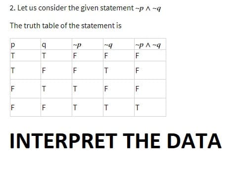 2. Let us consider the given statement -p ^ ~q
The truth table of the statement is
PT
Р
T
F
LL
F
qT
LL
F
T
LL
F
~P
LL
F
LL
F
T
T
F
T
LL
LL
F
T
~P^~q
F
LL
LL
F
FL
T
INTERPRET THE DATA