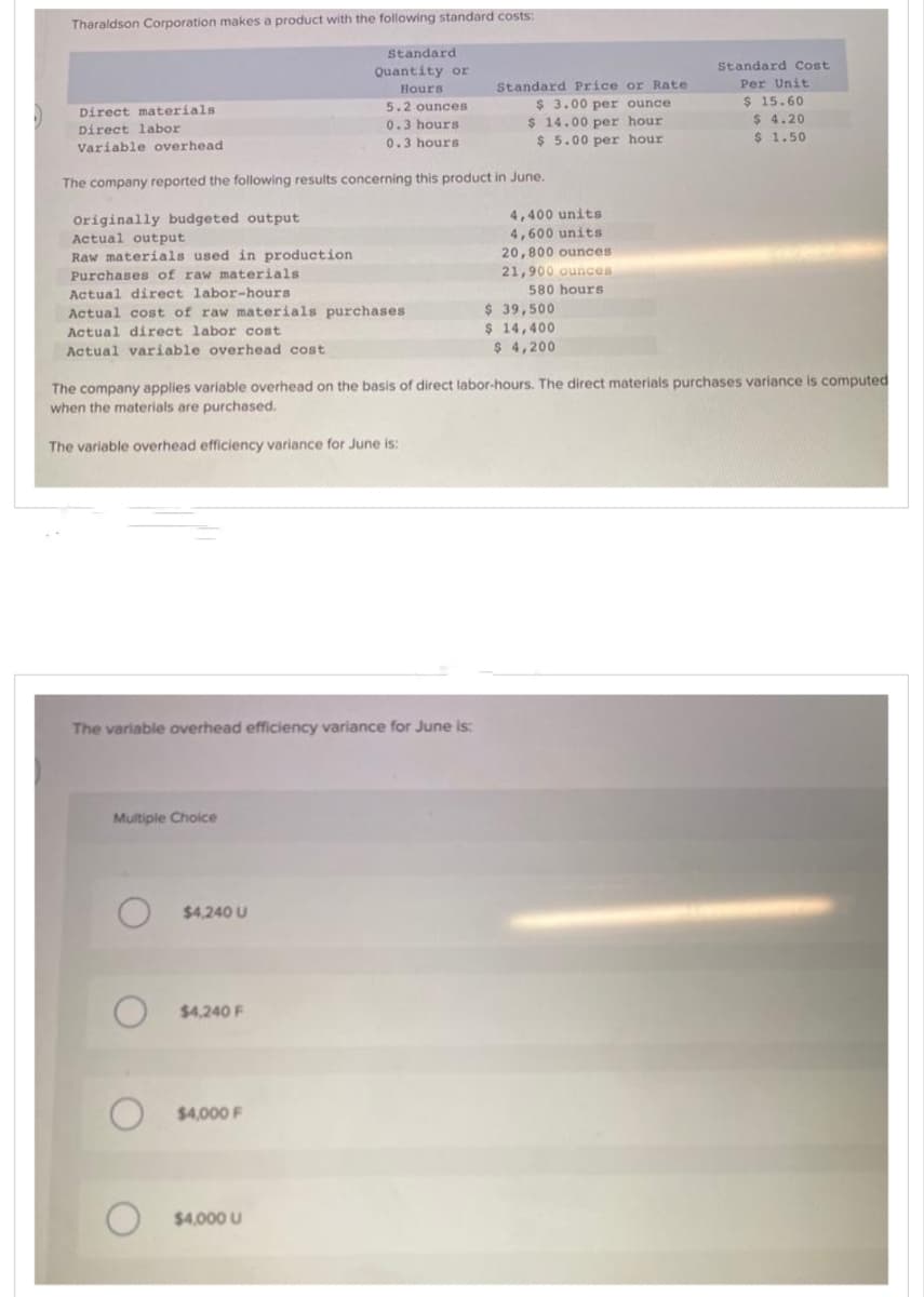 Tharaldson Corporation makes a product with the following standard costs:
Standard
Quantity or
Hours
Direct materials
Direct labor
Variable overhead.
The company reported the following results concerning this product in June.
Originally budgeted output
Actual output
Raw materials used in production.
Purchases of raw materials.
Actual direct labor-hours
Actual cost of raw materials purchases
Actual direct labor cost
Actual variable overhead cost
The variable overhead efficiency variance for June is:
Multiple Choice
$4,240 U
5.2 ounces
0.3 hours
0.3 hours
O $4,240 F
O$4,000 F
Standard Price or Rate
$ 3.00 per ounce
$14.00 per hour
$ 5.00 per hour.
The company applies variable overhead on the basis of direct labor-hours. The direct materials purchases variance is computed
when the materials are purchased.
The variable overhead efficiency variance for June is:
O $4,000 U
4,400 units
4,600 units
20,800 ounces
21,900 ounces
580 hours
$ 39,500
$ 14,400
$ 4,200
Standard Cost
Per Unit
$15.60
$ 4.20
$ 1.50