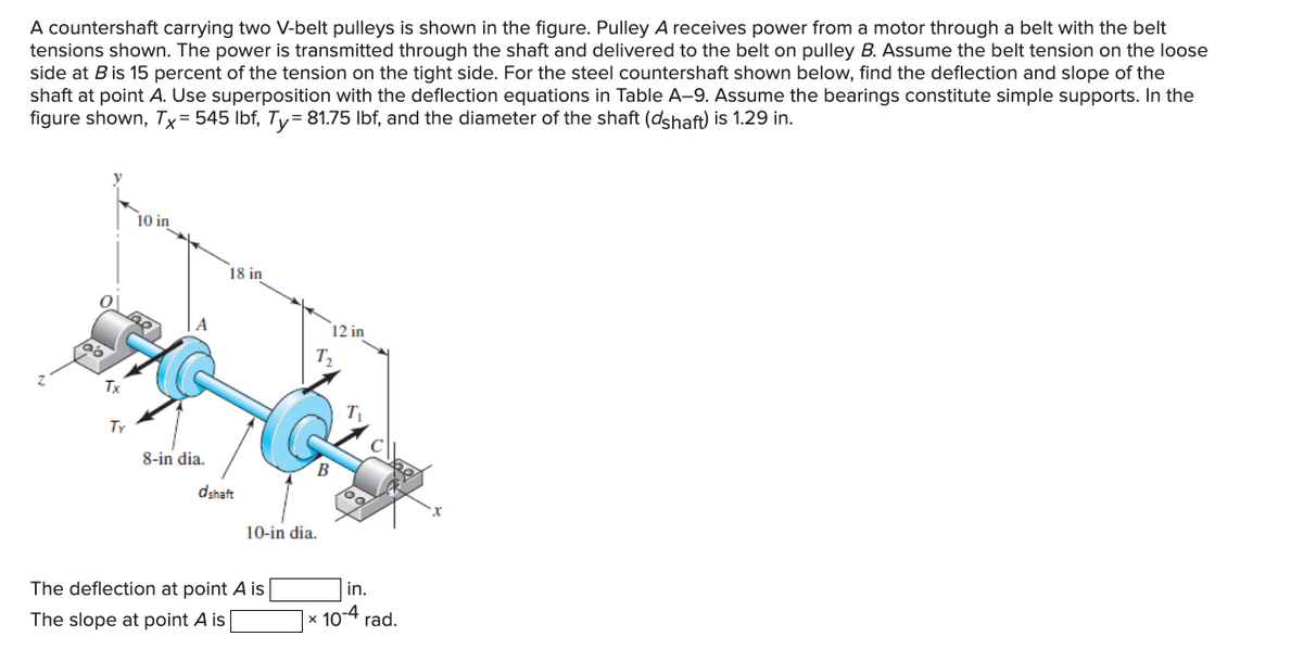 A countershaft carrying two V-belt pulleys is shown in the figure. Pulley A receives power from a motor through a belt with the belt
tensions shown. The power is transmitted through the shaft and delivered to the belt on pulley B. Assume the belt tension on the loose
side at Bis 15 percent of the tension on the tight side. For the steel countershaft shown below, find the deflection and slope of the
shaft at point A. Use superposition with the deflection equations in Table A-9. Assume the bearings constitute simple supports. In the
figure shown, Tx=545 lbf, Ty=81.75 lbf, and the diameter of the shaft (dshaft) is 1.29 in.
Ty
10 in
8-in dia.
18 in
dshaft
10-in dia.
The deflection at point A is
The slope at point A is
T₂
12 in
X
in.
10-4 rad.