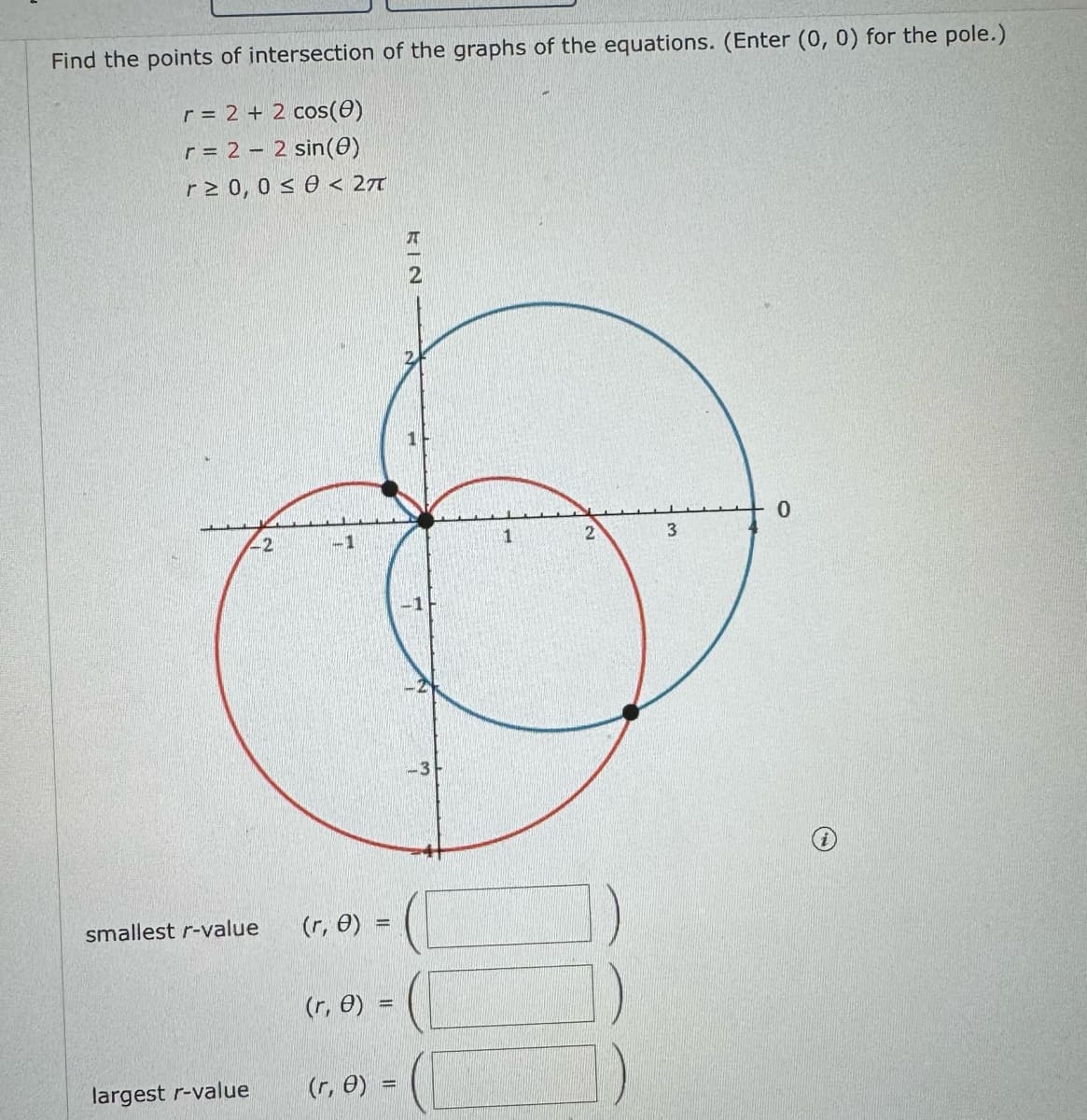 Find the points of intersection of the graphs of the equations. (Enter (0, 0) for the pole.)
r = 2+2 cos(e)
r = 22 sin(e)
r≥ 0, 0 ≤ 0 < 2π
ㄤˋ
2
KIN
0
2
1
1
2
3
smallest r-value
(r, 0) =
(r, 0) =
largest r-value
(r, 0) =
3