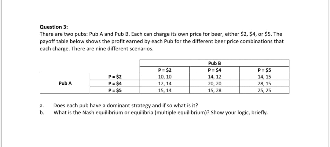 Question 3:
There are two pubs: Pub A and Pub B. Each can charge its own price for beer, either $2, $4, or $5. The
payoff table below shows the profit earned by each Pub for the different beer price combinations that
each charge. There are nine different scenarios.
Pub B
P = $2
10, 10
12, 14
15, 14
P = $4
14, 12
20, 20
15, 28
P = $5
14, 15
28, 15
25, 25
P= $2
P= $4
P = $5
Pub A
Does each pub have a dominant strategy and if so what is it?
What is the Nash equilibrium or equilibria (multiple equilibrium)? Show your logic, briefly.
a.
b.
