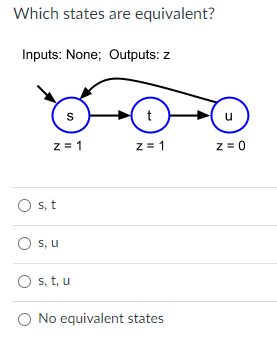 Which states are equivalent?
Inputs: None; Outputs: z
z = 1
O s, t
Osu
O s, t, u
z = 1
No equivalent states
u
z = 0