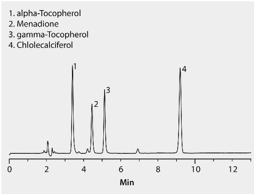 1.
alpha-Tocopherol
2. Menadione
3. gamma-Tocopherol
4. Chlolecalciferol
0
ساله
2
4
2
6
Min
8
4
10
12