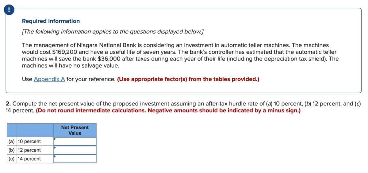 Required information
[The following information applies to the questions displayed below.]
The management of Niagara National Bank is considering an investment in automatic teller machines. The machines
would cost $169,200 and have a useful life of seven years. The bank's controller has estimated that the automatic teller
machines will save the bank $36,000 after taxes during each year of their life (including the depreciation tax shield). The
machines will have no salvage value.
Use Appendix A for your reference. (Use appropriate factor(s) from the tables provided.)
2. Compute the net present value of the proposed investment assuming an after-tax hurdle rate of (a) 10 percent, (b) 12 percent, and (c)
14 percent. (Do not round intermediate calculations. Negative amounts should be indicated by a minus sign.)
(a) 10 percent
(b) 12 percent
Net Present
Value
(c) 14 percent