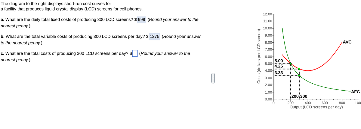 The diagram to the right displays short-run cost curves for
a facility that produces liquid crystal display (LCD) screens for cell phones.
a. What are the daily total fixed costs of producing 300 LCD screens? $999 (Round your answer to the
nearest penny.)
b. What are the total variable costs of producing 300 LCD screens per day? $ 1275 (Round your answer
to the nearest penny.)
c. What are the total costs of producing 300 LCD screens per day? $ (Round your answer to the
nearest penny.)
Costs (dollars per LCD screen)
12.00-
11.00-
10.00-
9.00-
8.00-
7.00-
6.00-
5.00 25
4.00 3.33
5.00
4.25
‒‒‒‒‒‒
3.00-
2.00-
1.00-
0.00-
0
200:300
AVC
+
600
800
200 400
Output (LCD screens per day)
AFC
100