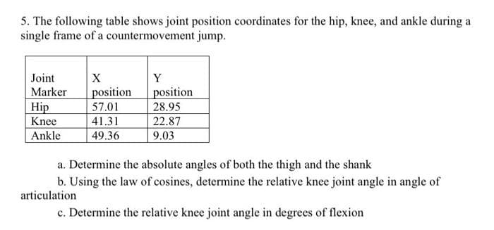 5. The following table shows joint position coordinates for the hip, knee, and ankle during a
single frame of a countermovement jump.
Joint
Y
position
28.95
Marker
position
57.01
Hip
Knee
Ankle
41.31
22.87
49.36
9.03
a. Determine the absolute angles of both the thigh and the shank
b. Using the law of cosines, determine the relative knee joint angle in angle of
articulation
c. Determine the relative knee joint angle in degrees of flexion
