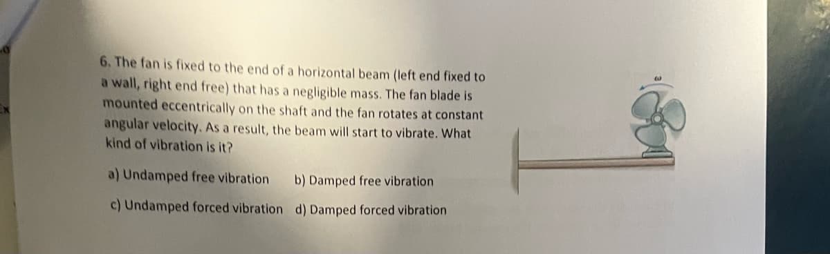 6. The fan is fixed to the end of a horizontal beam (left end fixed to
a wall, right end free) that has a negligible mass. The fan blade is
mounted eccentrically on the shaft and the fan rotates at constant
angular velocity. As a result, the beam will start to vibrate. What
kind of vibration is it?
a) Undamped free vibration
c) Undamped forced vibration
b) Damped free vibration
d) Damped forced vibration
$1