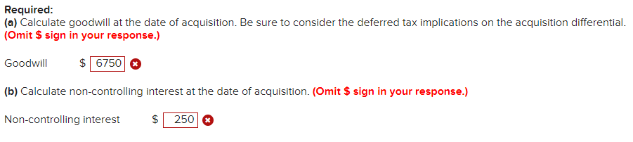 Required:
(a) Calculate goodwill at the date of acquisition. Be sure to consider the deferred tax implications on the acquisition differential.
(Omit $ sign in your response.)
Goodwill
$ 6750
(b) Calculate non-controlling interest at the date of acquisition. (Omit $ sign in your response.)
Non-controlling interest
$ 250