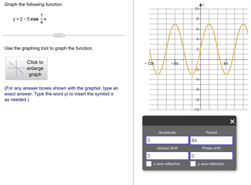 Graph the following function.
y=2-5 cos
Use the graphing tool to graph the function.
Click to
enlarge
graph
(For any answer boxes shown with the grapher, type an
exact answer. Type the word pi to insert the symbol л
as needed.)
Ay
10-
8-
6-
4-
2-
-12
-6T
6
2
-4
-6-
-8
-10
☑
Amplitude
Period
5
8π
Vertical Shift
Phase shift
0
x-axis reflection
y-axis reflection