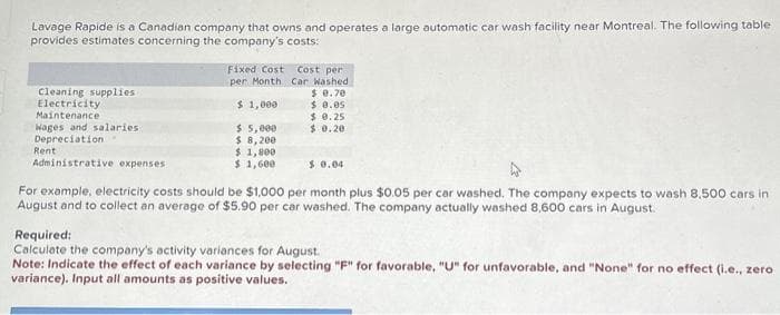 Lavage Rapide is a Canadian company that owns and operates a large automatic car wash facility near Montreal. The following table
provides estimates concerning the company's costs:
Cleaning supplies
Electricity
Maintenance
Wages and salaries :
Depreciation
Administrative expenses
Rent
Fixed Cost Cost per
per Month
Car Washed
$ 1,000
$ 5,000
$ 8,200
$1,800
$ 1,600
$ 0.70
$ 0.05
$ 0.25
$ 0.20
$ 0.04
For example, electricity costs should be $1,000 per month plus $0.05 per car washed. The company expects to wash 8,500 cars in
August and to collect an average of $5.90 per car washed. The company actually washed 8,600 cars in August.
Required:
Calculate the company's activity variances for August.
Note: Indicate the effect of each variance by selecting "F" for favorable, "U" for unfavorable, and "None" for no effect (i.e., zero
variance). Input all amounts as positive values.