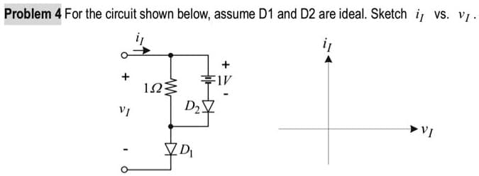 Problem 4 For the circuit shown below, assume D1 and D2 are ideal. Sketch i, VS. VI.
VI
ΙΩΣ
D₂7
VZD₁
IV
VI