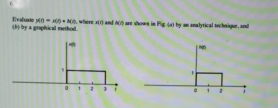 6.
Evaluate y(t) = x(t) h(t), where x(t) and h(t) are shown in Fig. (a) by an analytical technique, and
(b) by a graphical method.
x(t)
0 1 2
3 1
h(t)
0 1
2