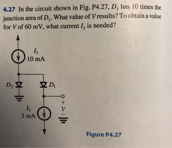 4.27 In the circuit shown in Fig. P4.27, D, has 10 times the
junction area of D₂. What value of Vresults? To obtain a value
for V of 60 mV, what current I, is needed?
D₂
1₁
10 mA
12
3 mA
D₁
944
Figure P4.27