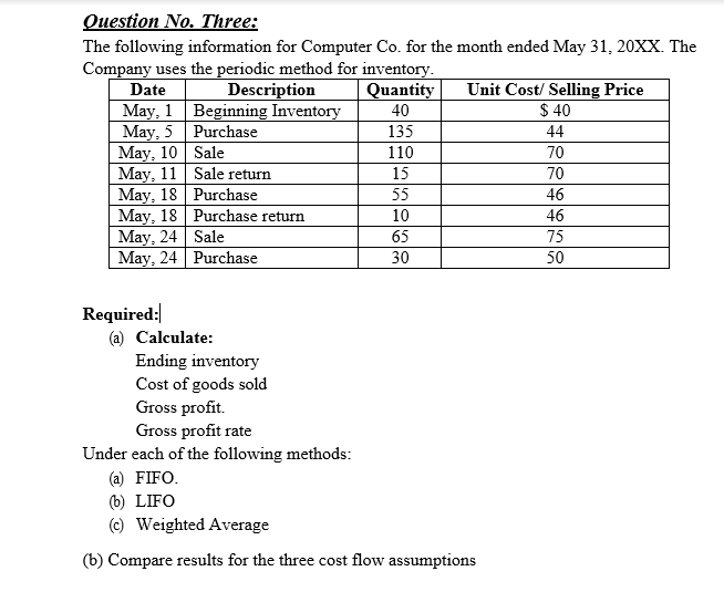 Question No. Three:
The following information for Computer Co. for the month ended May 31, 20XX. The
Company uses the periodic method for inventory.
Date
Description
Quantity
Unit Cost/ Selling Price
$ 40
May, 1 Beginning Inventory
May, 5 Purchase
May, 10 Sale
May, 11 Sale return
May, 18 Purchase
May, 18 Purchase return
May, 24 Sale
May, 24 Purchase
40
135
44
110
70
15
70
55
46
10
46
65
75
30
50
Required:
(a) Calculate:
Ending inventory
Cost of goods sold
Gross profit.
Gross profit rate
Under each of the following methods:
(a) FIFO.
(b) LIFO
(c) Weighted Average
(b) Compare results for the three cost flow assumptions
