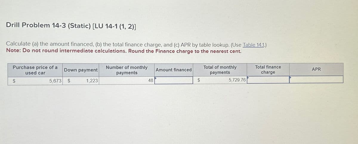 Drill Problem 14-3 (Static) [LU 14-1 (1, 2)]
Calculate (a) the amount financed, (b) the total finance charge, and (c) APR by table lookup. (Use Table 14.1.)
Note: Do not round intermediate calculations. Round the Finance charge to the nearest cent.
Purchase price of a
used car
$
Down payment
5,673 $
Number of monthly
payments
1,223
Amount financed
Total of monthly
payments
Total finance
charge
APR
48
$
5,729,76