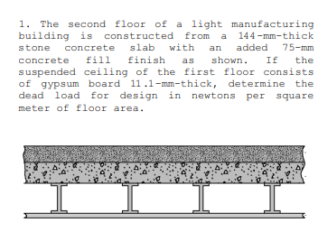 75-mm
fill finish
as
1. The second floor of a light manufacturing
building is constructed from a 144-mm-thick
stone concrete slab with an added
concrete
shown. If the
suspended ceiling of the first floor consists
of gypsum board 11.1-mm-thick, determine the
dead load for design in newtons
in newtons per square
meter of floor area.