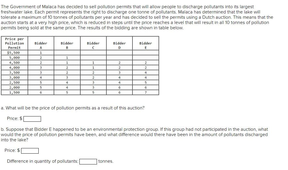 The Government of Malaca has decided to sell pollution permits that will allow people to discharge pollutants into its largest
freshwater lake. Each permit represents the right to discharge one tonne of pollutants. Malaca has determined that the lake will
tolerate a maximum of 10 tonnes of pollutants per year and has decided to sell the permits using a Dutch auction. This means that the
auction starts at a very high price, which is reduced in steps until the price reaches a level that will result in all 10 tonnes of pollution
permits being sold at the same price. The results of the bidding are shown in table below.
Price per
Pollution
Bidder
Bidder
Bidder
Bidder
Bidder
Permit
A.
B
D
$5, 500
1
5,000
4,500
4,000
1.
1.
1
2
2.
3
2
1
2
3,500
3,000
2,500
2,000
4
3
2
4
4
4
3
4
4
1,500
7
a. What will be the price of pollution permits as a result of this auction?
Price: $
b. Suppose that Bidder E happened to be an environmental protection group. If this group had not participated in the auction, what
would the price of pollution permits have been, and what difference would there have been in the amount of pollutants discharged
into the lake?
Price: $
Difference in quantity of pollutants:
tonnes.
