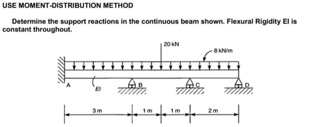 USE MOMENT-DISTRIBUTION METHOD
Determine the support reactions in the continuous beam shown. Flexural Rigidity El is
constant throughout.
20 kN
8 kN/m
AB
EI
3m
1 m
1 m
2m
