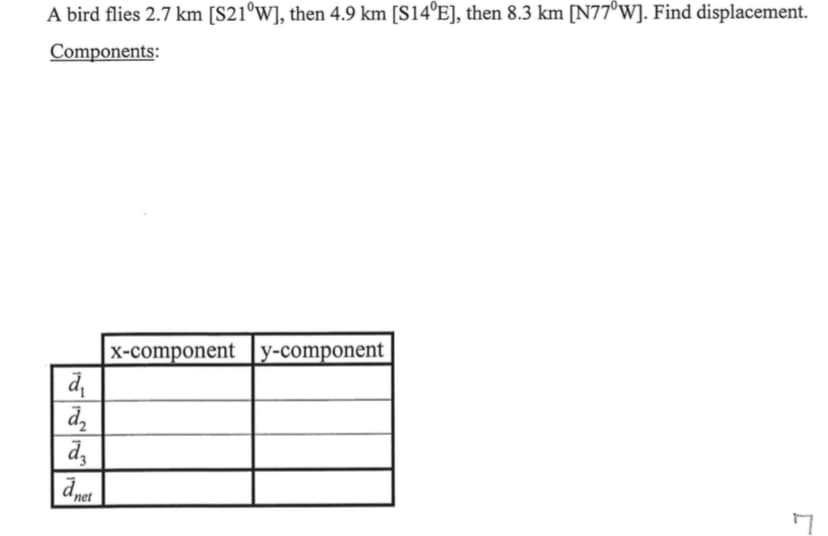 A bird flies 2.7 km [S21°W], then 4.9 km [S14°E], then 8.3 km [N77°W]. Find displacement.
Components:
d₁
d₂
dz
dnet
x-componenty-component