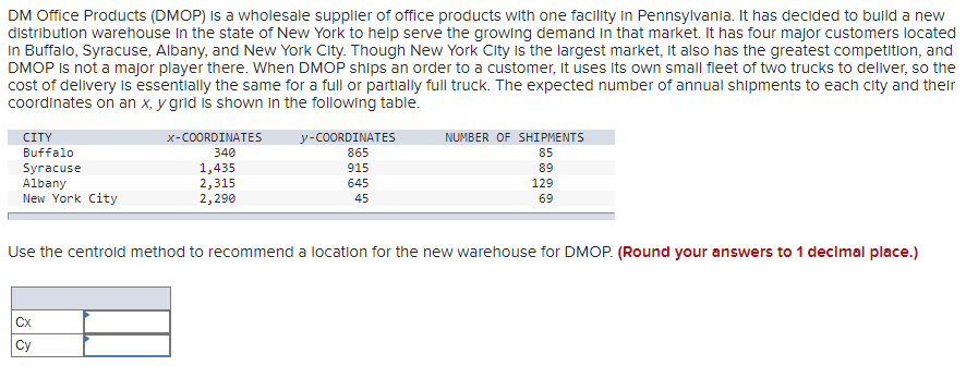 DM Office Products (DMOP) Is a wholesale supplier of office products with one facility in Pennsylvania. It has decided to bulld a new
distribution warehouse in the state of New York to help serve the growing demand In that market. It has four major customers located
In Buffalo, Syracuse, Albany, and New York City. Though New York City is the largest market, it also has the greatest competition, and
DMOP Is not a major player there. When DMOP ships an order to a customer, It uses its own small fleet of two trucks to deliver, so the
cost of delivery Is essentially the same for a full or partlally full truck. The expected number of annual shipments to each city and their
coordinates on an x, y grid is shown in the following table.
x-COORDINATES
340
y-COORDINATES
865
CITY
NUMBER OF SHIPMENTS
Buffalo
85
Syracuse
Albany
New York City
1,435
2,315
2,290
915
89
645
129
45
69
Use the centroid method to recommend a location for the new warehouse for DMC
(Round your answers to 1 decimal place.)
Cx
Су
