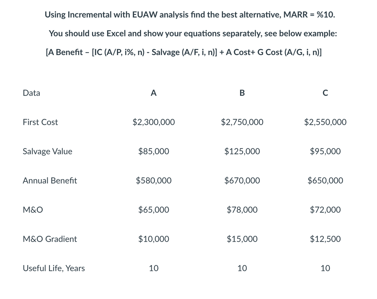 Data
Using Incremental with EUAW analysis find the best alternative, MARR = %10.
You should use Excel and show your equations separately, see below example:
[A Benefit - [IC (A/P, i%, n) - Salvage (A/F, i, n)] + A Cost+ G Cost (A/G, i, n)]
First Cost
Salvage Value
Annual Benefit
M&O
M&O Gradient
Useful Life, Years
A
$2,300,000
$85,000
$580,000
$65,000
$10,000
10
B
$2,750,000
$125,000
$670,000
$78,000
$15,000
10
с
$2,550,000
$95,000
$650,000
$72,000
$12,500
10