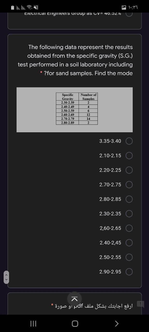 n. ln. N
Ciectical Cnyineers GToup as Cv = 40.32 %
The following data represent the results
obtained from the specific gravity (S.G.)
test performed ina soil laboratory including
* ?for sand samples. Find the mode
Number of
Specific
Gravity
2.30-2.39
Samples
2.40-2.49
2.50-2.59
4
6.
2.60-2.69
12
2.70-2.79
14
2.80-2.89
2
3.35-3.40
2.10-2.15
2.20-2.25
2.70-2.75
2.80-2.85
2.30-2.35
2,60-2.65
2.40-2,45
2.50-2.55
2.90-2.95
ارفع اجابتك بشكل ملف wdf او صورة
1O
0O
10
O O O
O O
