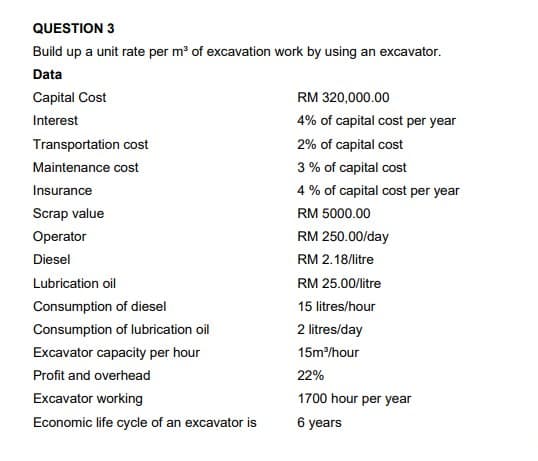 QUESTION 3
Build up a unit rate per m³ of excavation work by using an excavator.
Data
Capital Cost
Interest
Transportation cost
Maintenance cost
Insurance
Scrap value
Operator
Diesel
Lubrication oil
Consumption of diesel
Consumption of lubrication oil
Excavator capacity per hour
Profit and overhead
Excavator working
Economic life cycle of an excavator is
RM 320,000.00
4% of capital cost per year
2% of capital cost
3% of capital cost
4% of capital cost per year
RM 5000.00
RM 250.00/day
RM 2.18/litre
RM 25.00/litre
15 litres/hour
2 litres/day
15m³/hour
22%
1700 hour per year
6 years