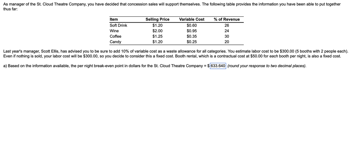 As manager of the St. Cloud Theatre Company, you have decided that concession sales will support themselves. The following table provides the information you have been able to put together
thus far:
Item
Soft Drink
Wine
Coffee
Candy
Selling Price
$1.20
$2.00
$1.25
$1.20
Variable Cost
$0.60
$0.95
$0.35
$0.25
% of Revenue
26
24
30
20
Last year's manager, Scott Ellis, has advised you to be sure to add 10% of variable cost as a waste allowance for all categories. You estimate labor cost to be $300.00 (5 booths with 2 people each).
Even if nothing is sold, your labor cost will be $300.00, so you decide to consider this a fixed cost. Booth rental, which is a contractual cost at $50.00 for each booth per night, is also a fixed cost.
a) Based on the information available, the per night break-even point in dollars for the St. Cloud Theatre Company = $633.640 (round your response to two decimal places).