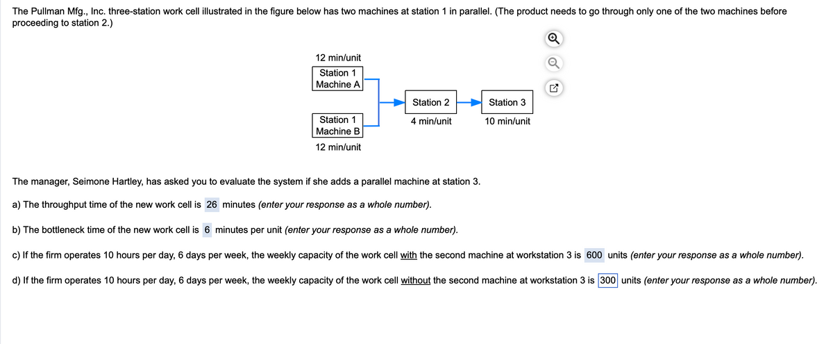 The Pullman Mfg., Inc. three-station work cell illustrated in the figure below has two machines at station 1 in parallel. (The product needs to go through only one of the two machines before
proceeding to station 2.)
12 min/unit
Station 1
Machine A
Station 1
Machine B
12 min/unit
Station 2
4 min/unit
Station 3
10 min/unit
The manager, Seimone Hartley, has asked you to evaluate the system if she adds a parallel machine at station 3.
a) The throughput time of the new work cell is 26 minutes (enter your response as a whole number).
b) The bottleneck time of the new work cell is 6 minutes per unit (enter your response as a whole number).
c) If the firm operates 10 hours per day, 6 days per week, the weekly capacity of the work cell with the second machine at workstation 3 is 600 units (enter your response as a whole number).
d) If the firm operates 10 hours per day, 6 days per week, the weekly capacity of the work cell without the second machine at workstation 3 is 300 units (enter your response as a whole number).