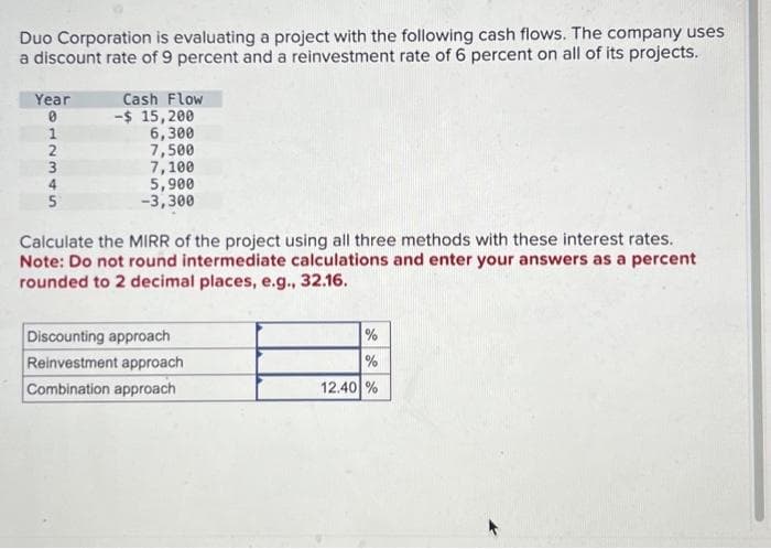 Duo Corporation is evaluating a project with the following cash flows. The company uses
a discount rate of 9 percent and a reinvestment rate of 6 percent on all of its projects.
Year
0
12345
4
5
Cash Flow
-$ 15,200
6,300
7,500
7,100
5,900
-3,300
Calculate the MIRR of the project using all three methods with these interest rates.
Note: Do not round intermediate calculations and enter your answers as a percent
rounded to 2 decimal places, e.g., 32.16.
Discounting approach
Reinvestment approach
Combination approach
de de
%
%
12.40%