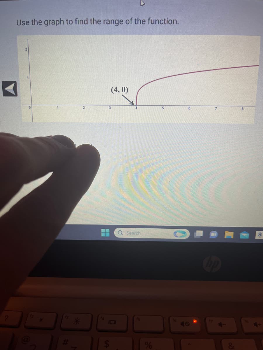 Use the graph to find the range of the function.
0
#
*
H
$
(4,0)
Q Search
fs
%
ty
4-
a
4+