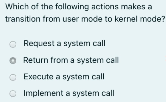 Which of the following actions makes a
transition from user mode to kernel mode?
Request a system call
Return from a system cal|
Execute a system call
Implement a system call
