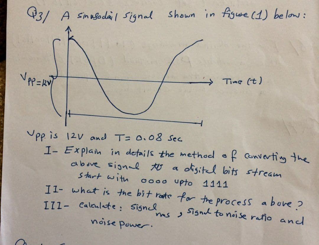 P3/ A sinusodail signal Shown in figure (1) be low:
Time (t)
Upp is 12v and T= 0,08 Sec
I- Explain in details the method of Converting the
above signal to a digited bits stream
start with
0ooo upto 1111
I1- what is the bit reate for the process abuve ?
I71- ealeulate: Signel
Signl to noi se ratio and
noise power.
