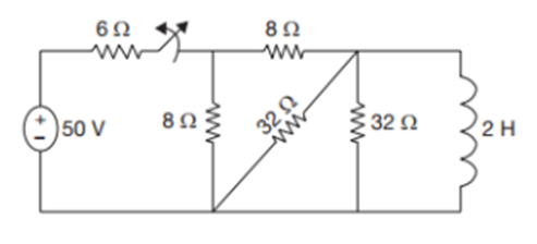 602
802
ww
ww
50 V
802
ww
32 Ω
ww
ww
3202
2 H