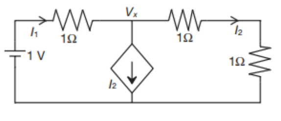 h₁
1 V
www
1Ω
12
Vx
W
12
192
192