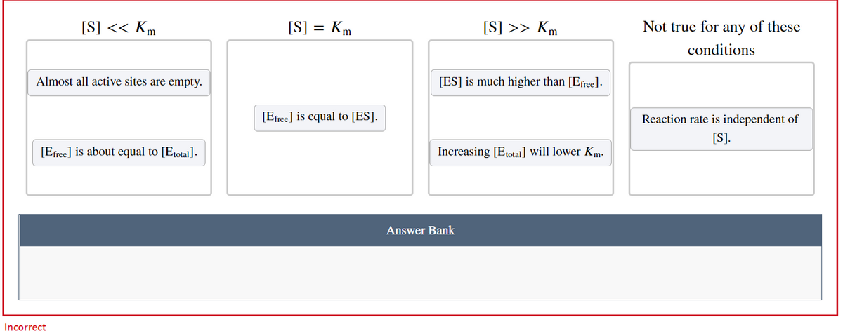 [S] << Km
[S] = Km
[S] >> Km
Not true for any of these
conditions
Almost all active sites are empty.
[ES] is much higher than [Efree].
[Efree] is equal to [ES].
Reaction rate is independent of
[S.
[Efree] is about equal to [Etotal].
Increasing [Etotal] will lower Km-
Answer Bank
Incorrect
