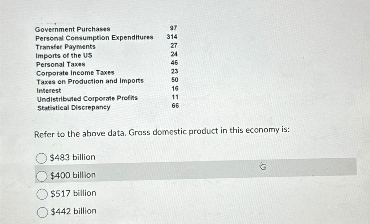 Government Purchases
Personal Consumption Expenditures
97
314
Transfer Payments
27
Imports of the US
24
Personal Taxes
46
Corporate Income Taxes
23
Taxes on Production and Imports
50
Interest
16
Undistributed Corporate Profits
11
Statistical Discrepancy
66
Refer to the above data. Gross domestic product in this economy is:
$483 billion
$400 billion
$517 billion
$442 billion