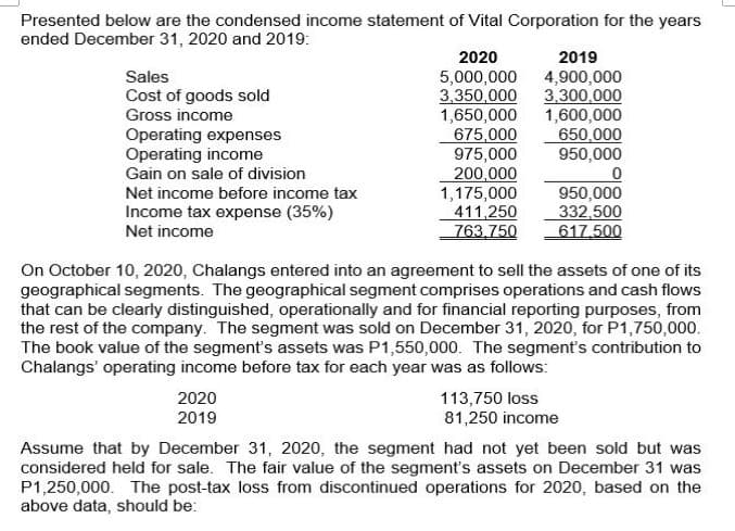 Presented below are the condensed income statement of Vital Corporation for the years
ended December 31, 2020 and 2019:
2020
2019
5,000,000
3,350,000
1,650,000
675,000
975,000
200,000
1,175,000
411,250
763,750
Sales
4,900,000
3.300,000
1,600,000
650,000
950,000
Cost of goods sold
Gross income
Operating expenses
Operating income
Gain on sale of division
Net income before income tax
Income tax expense (35%)
Net income
950,000
332,500
617.500
On October 10, 2020, Chalangs entered into an agreement to sell the assets of one of its
geographical segments. The geographical segment comprises operations and cash flows
that can be clearly distinguished, operationally and for financial reporting purposes, from
the rest of the company. The segment was sold on December 31, 2020, for P1,750,000.
The book value of the segment's assets was P1,550,000. The segment's contribution to
Chalangs' operating income before tax for each year was as follows:
2020
113,750 loss
81,250 income
2019
Assume that by December 31, 2020, the segment had not yet been sold but was
considered held for sale. The fair value of the segment's assets on December 31 was
P1,250,000. The post-tax loss from discontinued operations for 2020, based on the
above data, should be:
