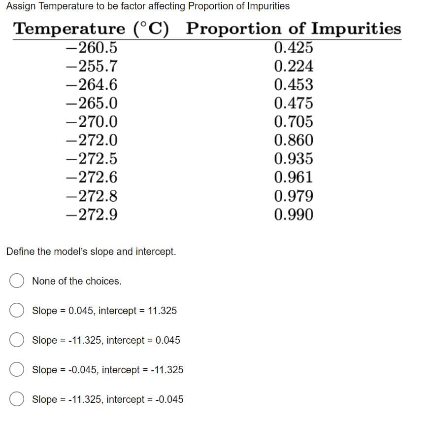Assign Temperature to be factor affecting Proportion of Impurities
Temperature (°C) Proportion of Impurities
-260.5
0.425
-255.7
0.224
-264.6
0.453
-265.0
0.475
-270.0
0.705
- 272.0
0.860
-272.5
0.935
-272.6
0.961
-272.8
0.979
-272.9
0.990
Define the model's slope and intercept.
None of the choices.
O Slope = 0.045, intercept = 11.325
Slope = -11.325, intercept = 0.045
O Slope = -0.045, intercept = -11.325
O Slope = -11.325, intercept = -0.045