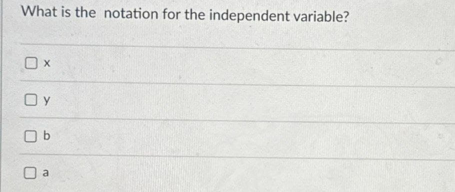 What is the notation for the independent variable?
Ox
Oy
□ b
a