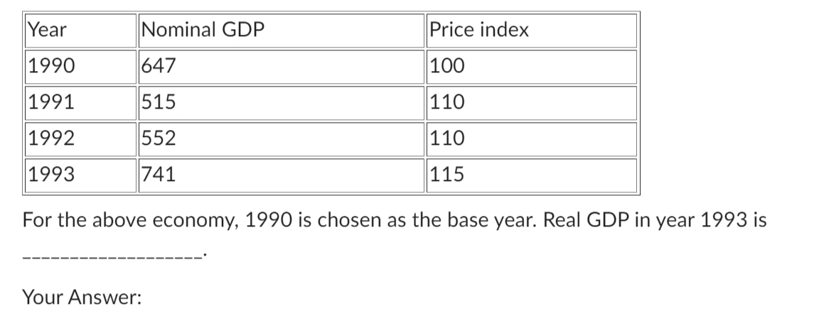 Year
1990
1991
1992
1993
Nominal GDP
647
515
552
741
Price index
100
110
110
115
For the above economy, 1990 is chosen as the base year. Real GDP in year 1993 is
Your Answer: