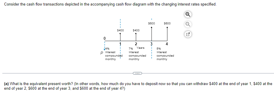 Consider the cash flow transactions depicted in the accompanying cash flow diagram with the changing interest rates specified.
Q
$600
$600
$400
$400
G
2
7%
Years
Interest
compounded
monthly
5%
Interest
compounded
monthly
compounded
monthly
(a) What is the equivalent present worth? (In other words, how much do you have to deposit now so that you can withdraw $400 at the end of year 1, $400 at the
end of year 2, $600 at the end of year 3, and $600 at the end of year 4?)
I
4⁹6
P Interest