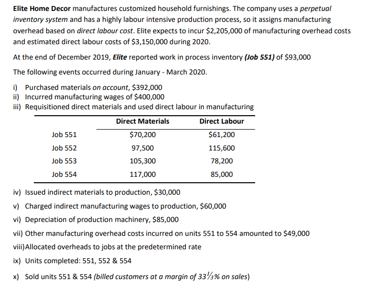 Elite Home Decor manufactures customized household furnishings. The company uses a perpetual
inventory system and has a highly labour intensive production process, so it assigns manufacturing
overhead based on direct labour cost. Elite expects to incur $2,205,000 of manufacturing overhead costs
and estimated direct labour costs of $3,150,000 during 2020.
At the end of December 2019, Elite reported work in process inventory (Job 551) of $93,000
The following events occurred during January - March 2020.
i) Purchased materials on account, $392,000
ii) Incurred manufacturing wages of $400,000
iii) Requisitioned direct materials and used direct labour in manufacturing
Direct Materials
Direct Labour
Job 551
$70,200
$61,200
Job 552
97,500
115,600
Job 553
105,300
78,200
Job 554
117,000
85,000
iv) Issued indirect materials to production, $30,000
v) Charged indirect manufacturing wages to production, $60,000
vi) Depreciation of production machinery, $85,000
vii) Other manufacturing overhead costs incurred on units 551 to 554 amounted to $49,000
vii)Allocated overheads to jobs at the predetermined rate
ix) Units completed: 551, 552 & 554
x) Sold units 551 & 554 (billed customers at a margin of 333% on sales)
