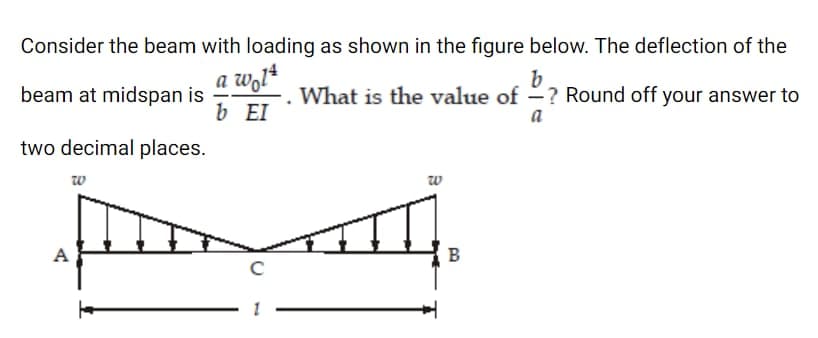 Consider the beam with loading as shown in the figure below. The deflection of the
beam at midspan is
a wɔlª
What is the value of -? Round off your answer to
b EI
a
two decimal places.
w
w
A
B
