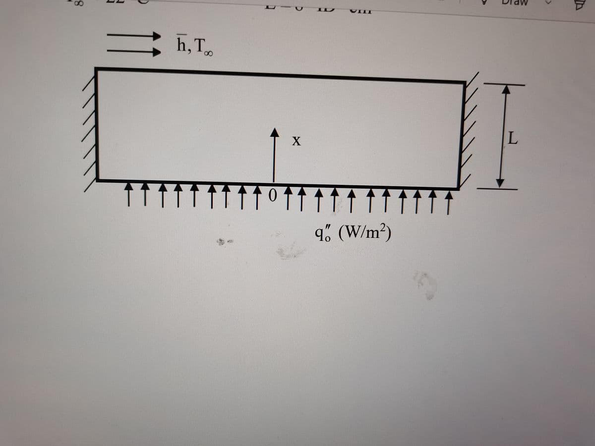 h,T
q% (W/m²)
