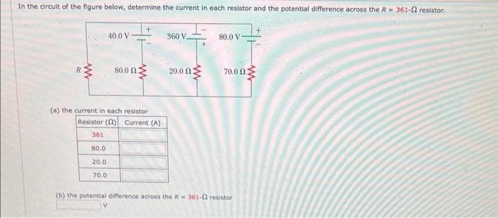 In the circult of the figure below, determine the current in each resistor and the potential difference across the R = 361-2 resistor.
40.0 V
80.00
20.0
70.0
+
(a) the current in each resistor
Resistor (2) Current (A)
361
80.0
360 V
20.09.
80.0 V
70.00
(b) the potential difference across the R 361-3 resistor
