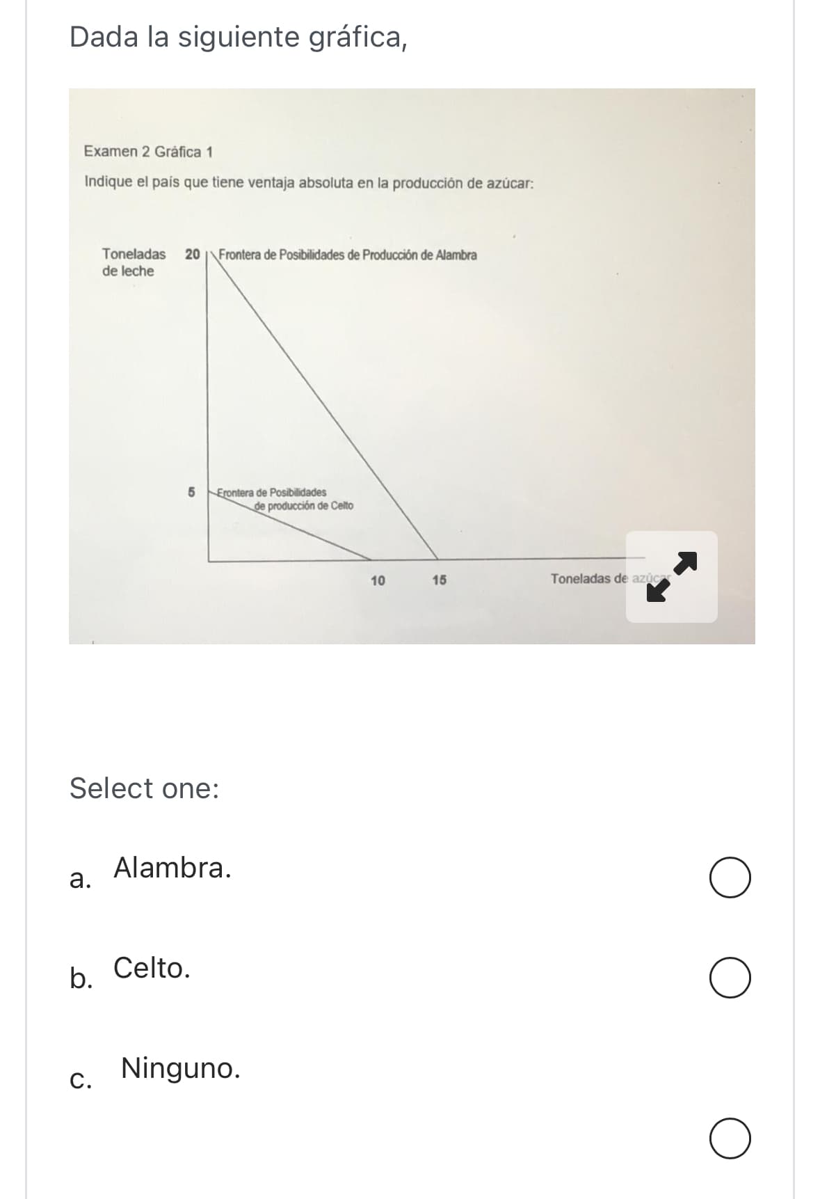 Dada la siguiente gráfica,
Examen 2 Gráfica 1
Indique el país que tiene ventaja absoluta en la producción de azúcar:
Toneladas 20
de leche
Frontera de Posibilidades de Producción de Alambra
5
Erontera de Posibilidades
de producción de Celto
Select one:
10
15
Toneladas de azúca
Alambra.
a.
b.
C.
Celto.
Ninguno.
О
О
О