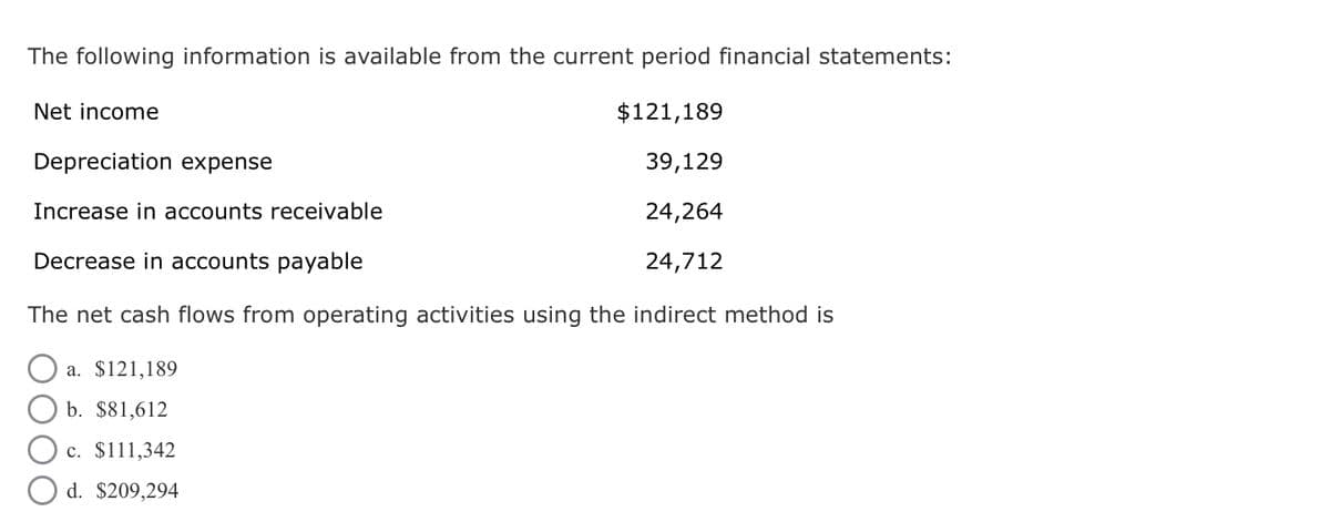 The following information is available from the current period financial statements:
Net income
Depreciation expense
Increase in accounts receivable
Decrease in accounts payable
$121,189
39,129
24,264
24,712
The net cash flows from operating activities using the indirect method is
a. $121,189
b. $81,612
c. $111,342
d. $209,294