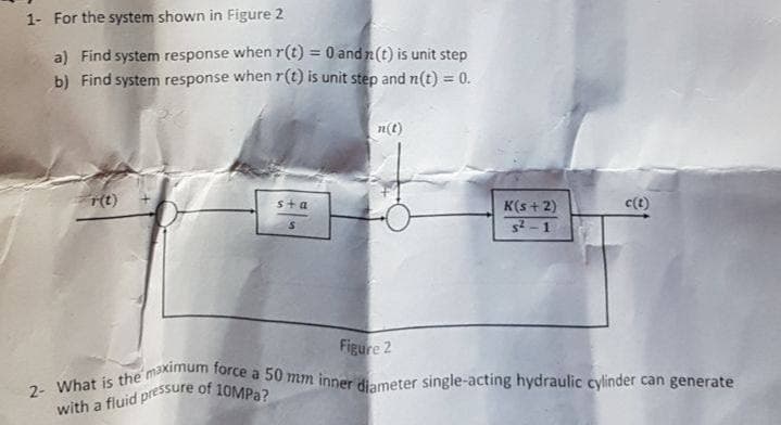 1- For the system shown in Figure 2
a) Find system response when r(t) = 0 and 2(t) is unit step
b) Find system response when r(t) is unit step and n(t) = 0.
n(t)
r(t)
sta
S
K(s+2)
c(t)
Figure 2
2- What is the maximum force a 50 mm inner diameter single-acting hydraulic cylinder can generate
with a fluid pressure of 10MPa?